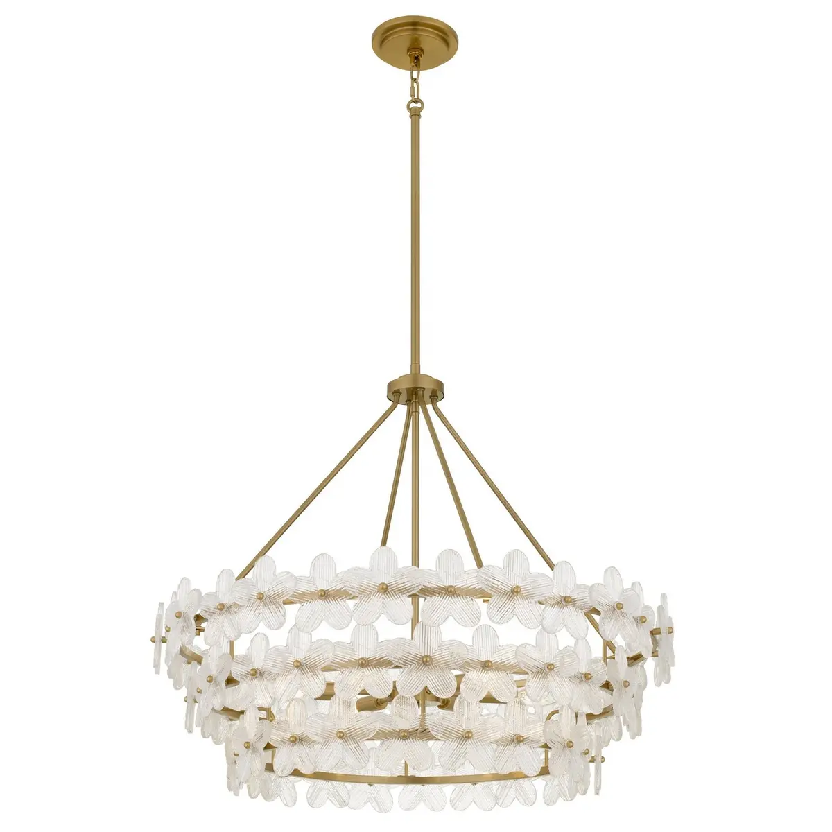 Quoizel Wright | Mid. Chandeliers At 15W 1