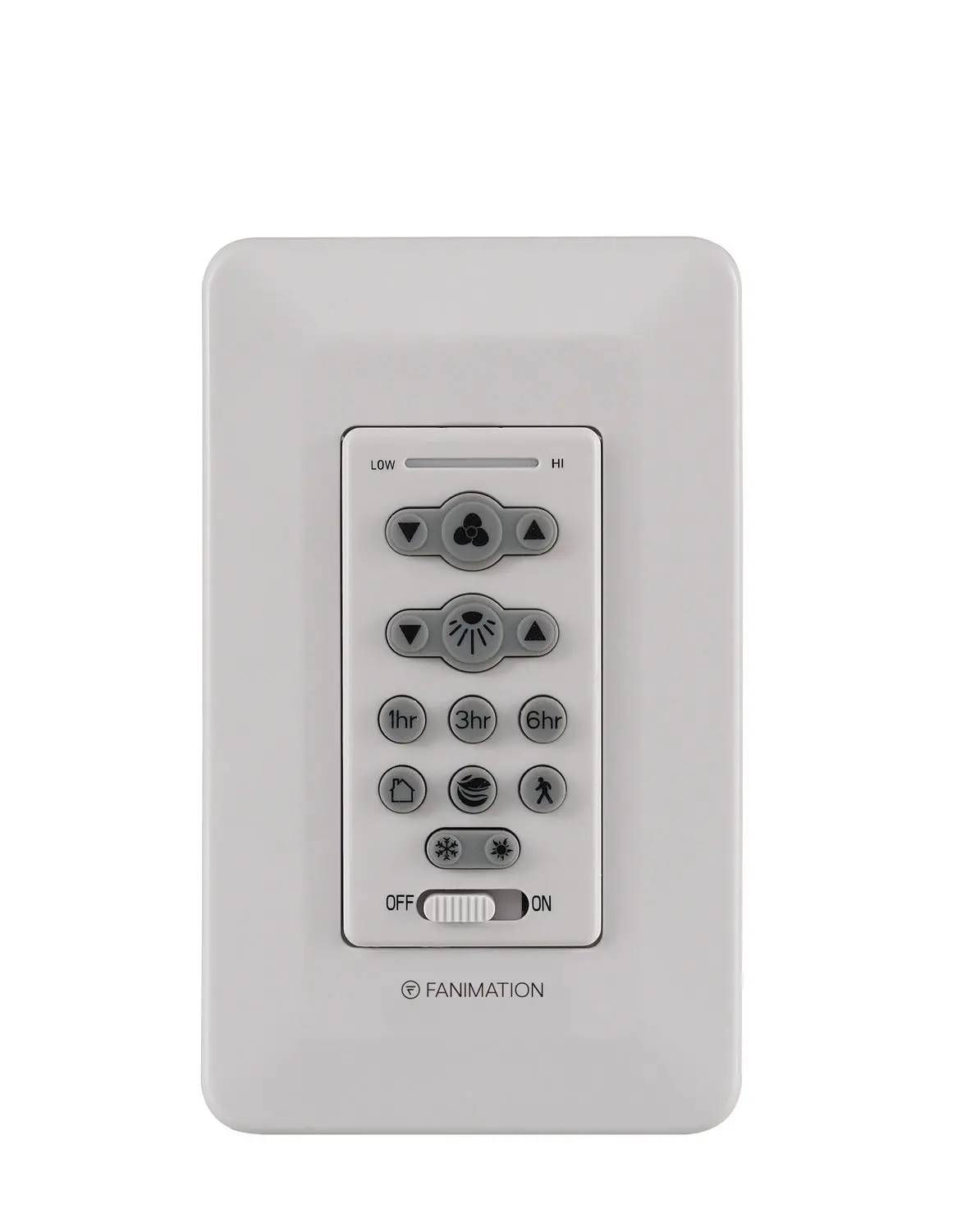 Wall Control In Matte White 1